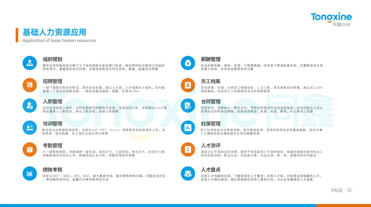 人力资源系统功能模块