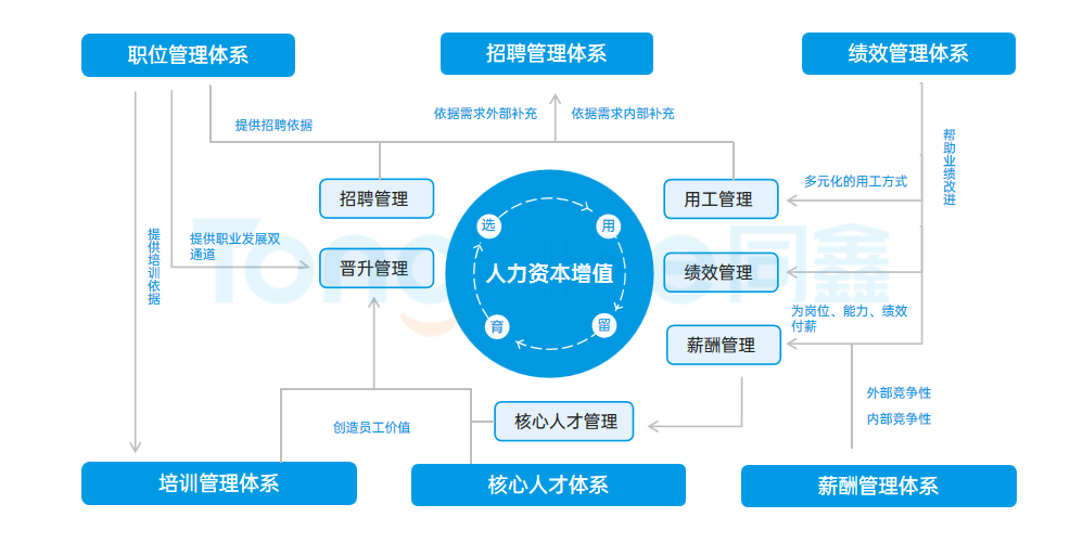 微信截图_20230616163758.png